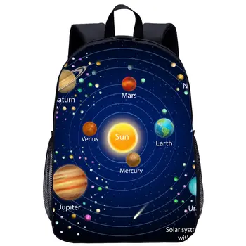 Рюкзак Солнечной системы, Космическая Галактика, Школьный рюкзак для путешествий, Космическая планета, школьный рюкзак для подростков, мальчиков, 16 Дюймов, сумка для ноутбука
