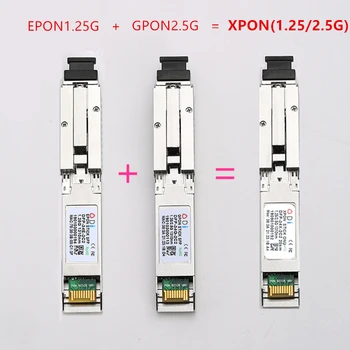 ОНУ-накопитель E/GXPON SFP с разъемом MAC SC, модуль DDM pon 1.25/2.5G XPON/EPON/GPON (1.244 Гбит/с/2.55G) 802.3ah 1490/1330 нм