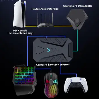 Diy Конвертер Клавиатура Мышь Адаптер Гигабитный Ethernet порт для PS5 Xbox/Nintendo Switch/Ps4 Игровая ручка Игровые Аксессуары