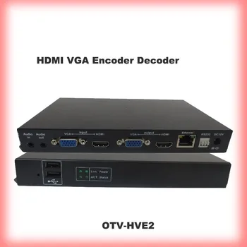 H264 H265 1CH HDMI 1CH VGA-IP видео кодировщик декодер