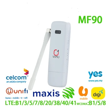 4G LTE wifi USB-ключ Мобильный широкополосный модем 150 Мбит/с Sim-карта Беспроводной маршрутизатор USB 150 Мбит/с Модемная палочка для домашнего Офиса