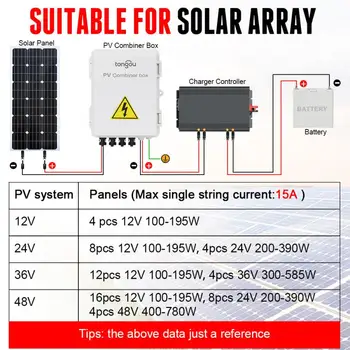 Коробка для объединения солнечной фотоэлектрической энергии Безопасность Высокая Устойчивость К давлению Функциональные особенности Tongou Pv Conbiner Box 4 In 1 Out